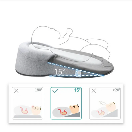 Baby Anti-Spit Up Pillow