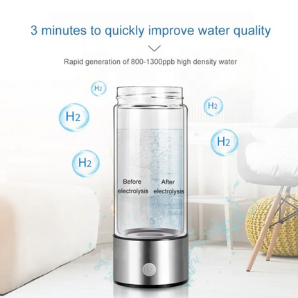 Hydrogen Water Cup